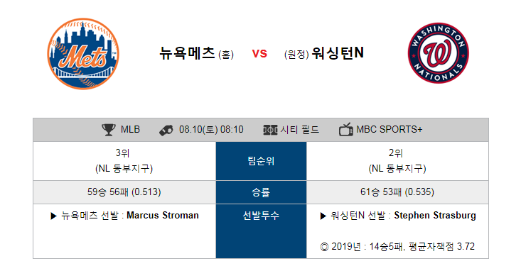  [MLB]  8월10일   08시10분  뉴욕 매츠vs워싱턴  뉴욕 매츠  워싱턴