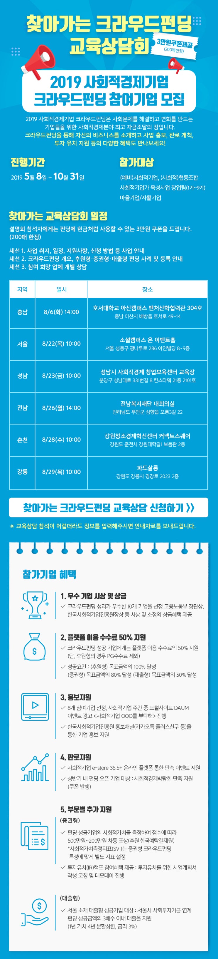  [찾아가는 크라우드펀딩 교육상담회] 사회적경제기업 크라우드 펀딩 참여기업을 모집한다고 합니다