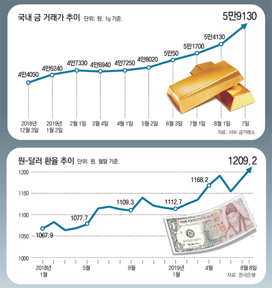 사회면 기사들 - '전세금 갖고 잠적' 수백채 빌라 보유한 집주인 고소당해/ 5살 여아, 어린이집 승합차에 치여 숨져/ “탈출구 어디 없소” 속타는 투자자들/ 로버트할리 집행유예 구형/ 최민수 징역1년 구형