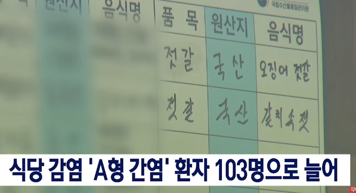  부산 한 식당에서 A형 간염 환자 103명 발생.jpg
