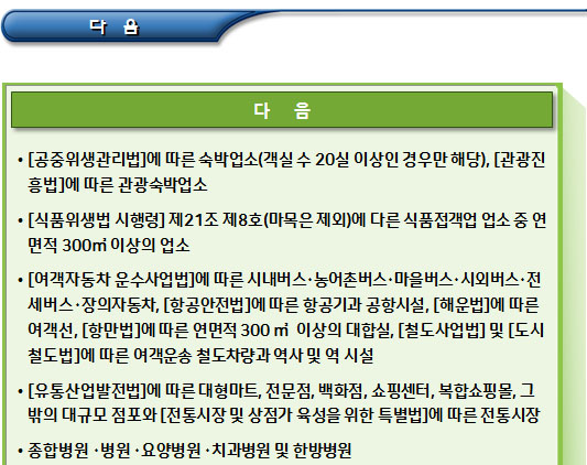 소독업(소독의무자, 소독의 대행) 소독업(소독의무자, 소독의 대행)