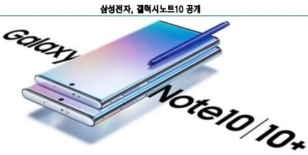  삼성 갤럭시 노트10... 스펙 들여다보기