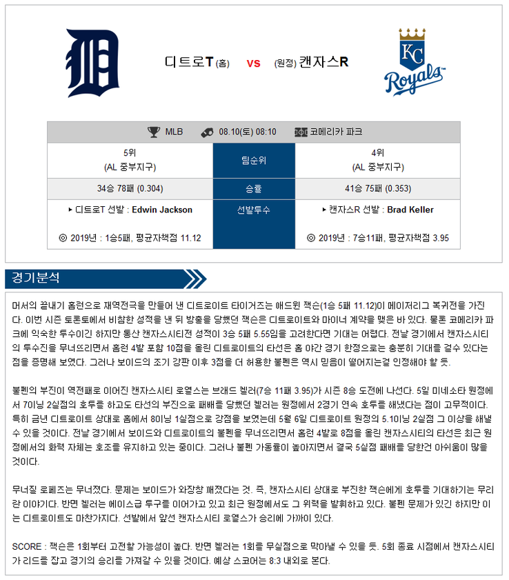  8월10일(토) MLB 스타크 분석 (디트로이트 VS 캔자스시티)