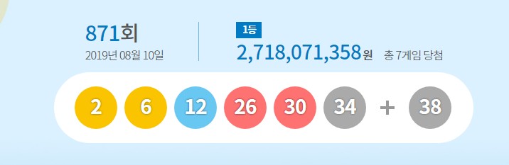  로또 871회 당첨번호, 1등 당첨 지역은 도대체 어디?