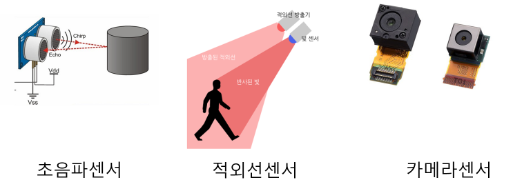  [크래카] 왜 레이더인가?