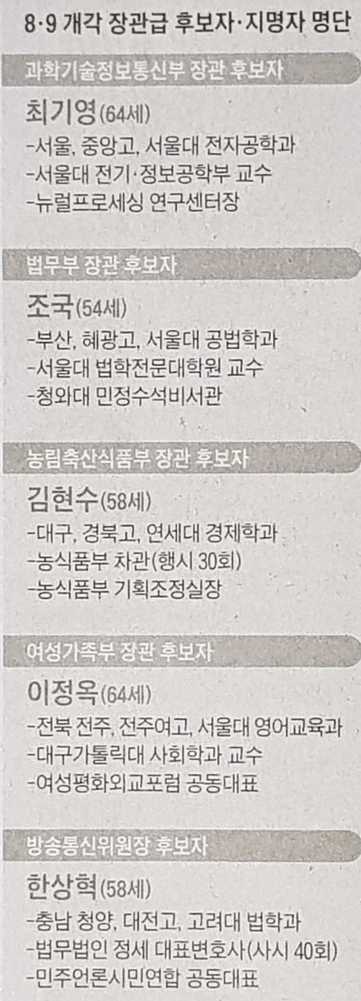  과기부 장관 최기영(64),  법무부 장관 조국(54),  농축산부 장관 김현수(58),...