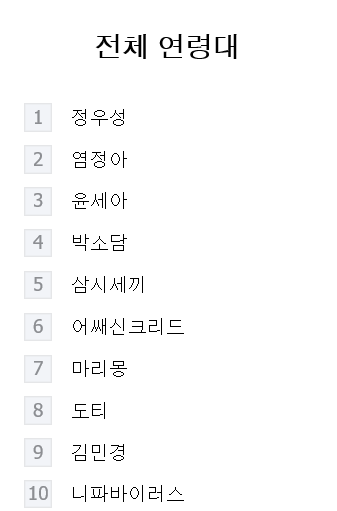  8월 9일, 23:10 오늘의 이슈는?