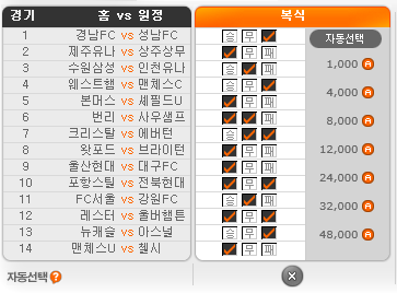  축구 승무패 28회차 최종 예측(1번~14번)