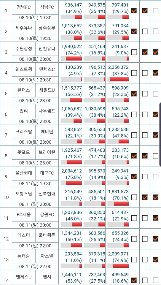  승무패 28회차 <최종안>
