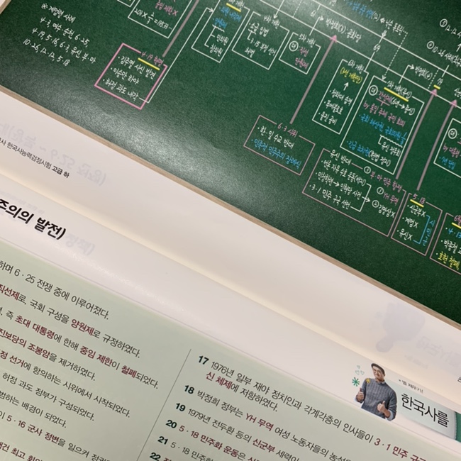  [ 한국사 능력검정시험 1급 ] 후기 (최태성 인강)