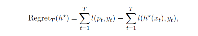 online learning and online convex optimization