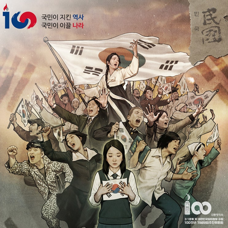  2019년, 주목할만한 100주년들