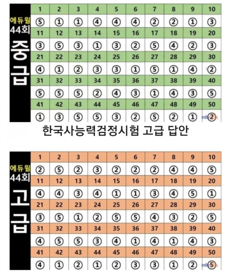  한국사 능력검정시험 44회 정답