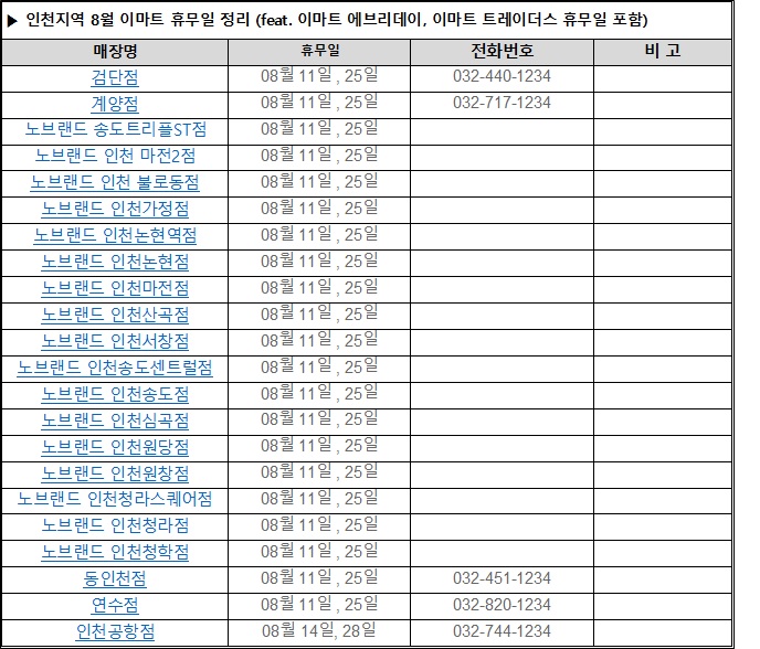  8월 마트 휴무일 깨알정리!! (feat. 8월 이마트 휴무일 노브랜드, 트레이더스 포함)