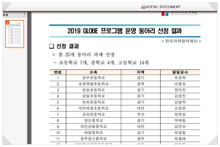  [한국과학창의재단-글로브프로그램] 7월 배다리저수지 관찰 및 견학(현촌초등학교), (2019.07.13, 2019.07.20, 2019.07.27)