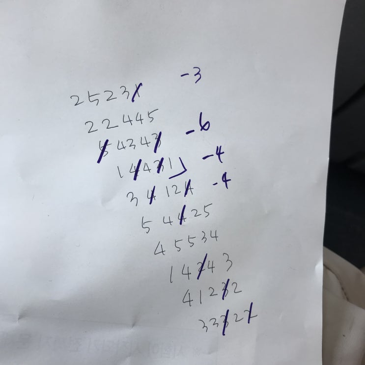  한국사능력검정시험 44회 고급:: 한국사 시험일정/한국사 시험시간/한국사 고급