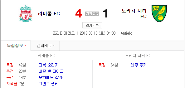  19/20시즌 epl개막 승리장식한 리버풀
