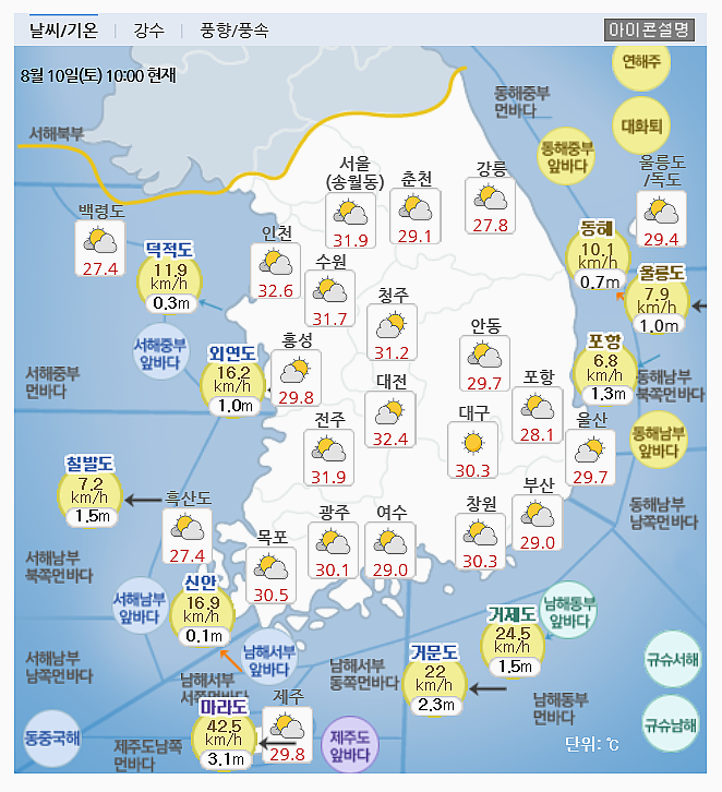 [오늘의 날씨] 10일 서울·경기 37도 강원영서 충청 35도 전국폭염 특보 내일까지 폭염 이어져 월요일 비 내리며 더위 한 풀 꺾여 9호태풍경로