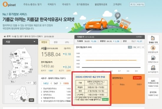 9월 유류세 인하 종료 앞두고 ‘재연장’ 소문 나돌아