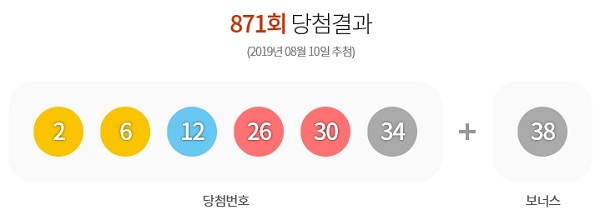 로또 871회 1등 7명…각 27억1807만원