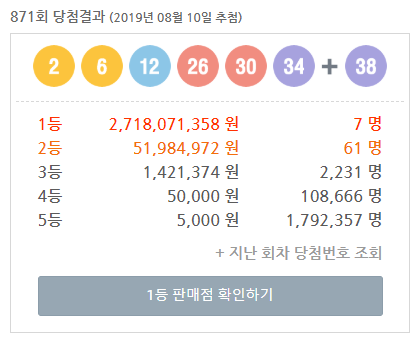  [국민로또] 로또 871회 당첨번호 (2, 6, 12, 26, 30, 34 + 38) 1등 7게임 약 27억! (대박)