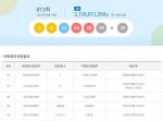 로또 871회 당첨번호, 일등 일곱 명 2,718,071,358원 이등 육십일 명 51,984,972원 수령 - 대전투데이 로또 871회 당첨번호, 일등 일곱 명 2,718,071,358원 이등 육십일 명 51,984,972원 수령 - 대전투데이