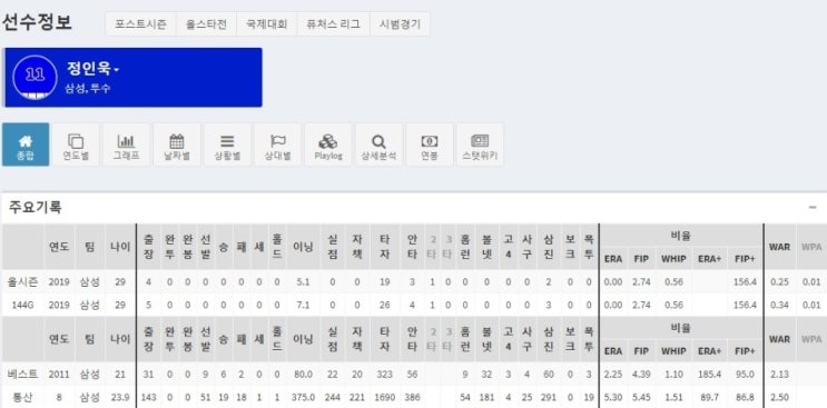  인욱신