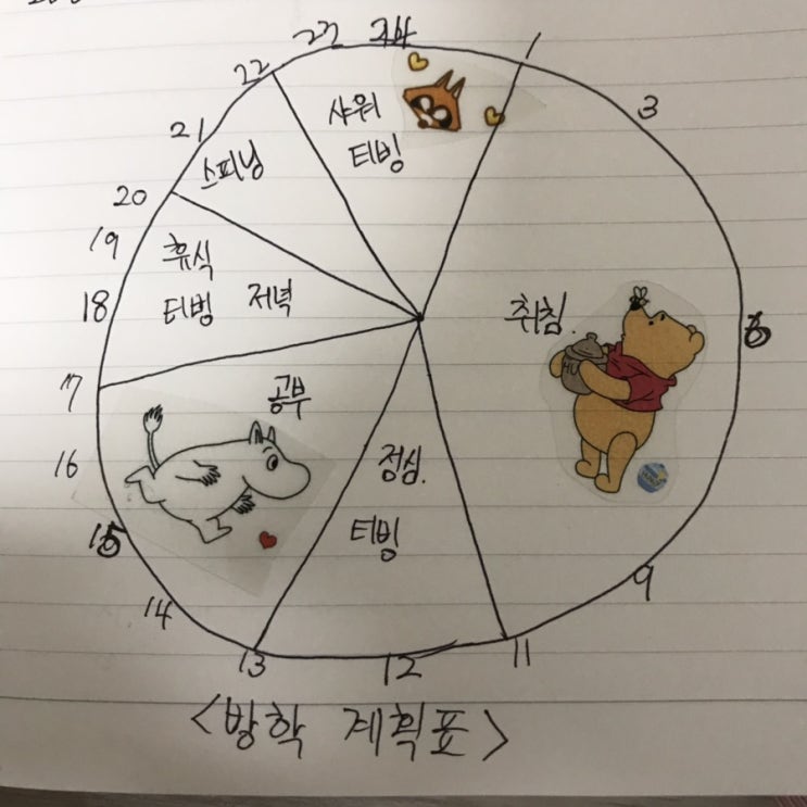  남은 3주 방학 계획표