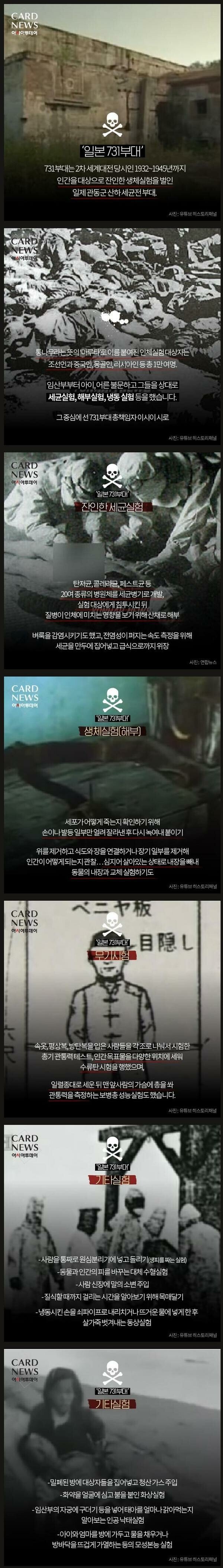  일본 731부대, 인간이길 포기한 일본의 만행