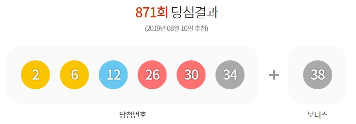  로또871회 당첨결과및 당첨지역 알아 보아요