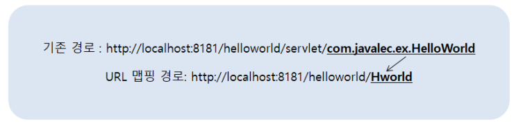  [JSP/Servlet] Servlet의 특징과 맵핑