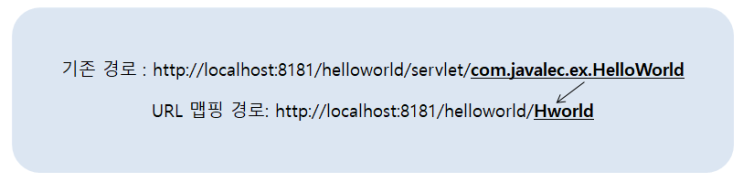 [JSP/Servlet] Servlet의 특징과 맵핑