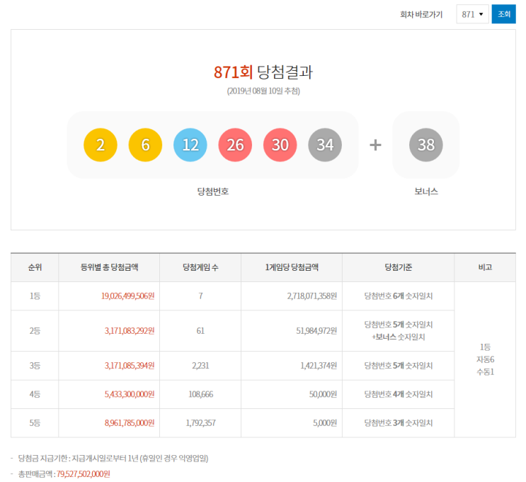  로또 871회 당첨 번호