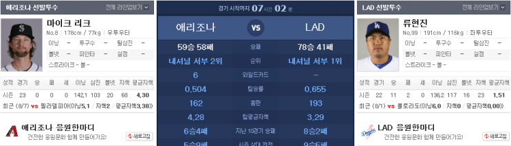  류현진 중계, 애리조나 상대 시즌 12승 도전