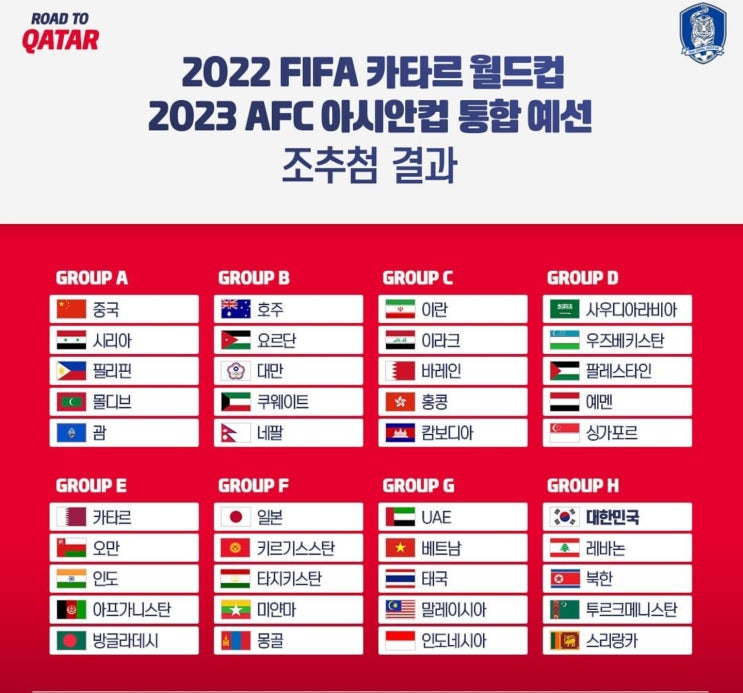 2022 FIFA 카타르 월드컵 2차예선 조추첨 (2023 AFC 아시안컵 예선 병행) 대한민국 한국 축구 국가대표 일정