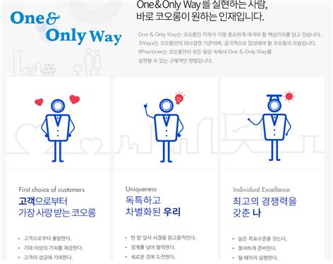  [코오롱그룹 합격자소서] 코오롱 플라스틱 연구개발 자소서 공유
