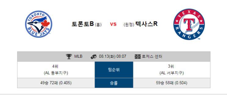  [MLB]  8월13일  08시07분  토론토vs텍사스  토론토  텍사스