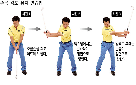  골프 미스샷 줄이기 - 손목 고정