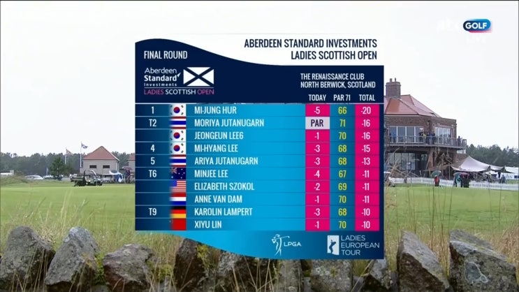  레이디스 스코티시 오픈 허미정 이정은6 LPGA 우승