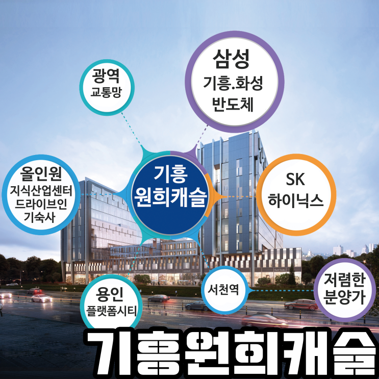 ※ 기흥원희캐슬 실입주 및 투자 가능