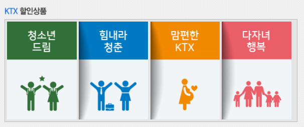  레츠코레일 KTX 열차 힘내라청춘 할인 구매하기