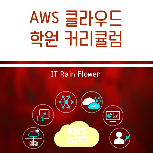 AWS 클라우드 학원 커리큘럼