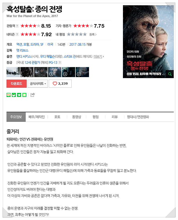  <사피엔스>를 쓴 유발 하라리의 말처럼 '공감 능력'이야말로 사피엔스의 뛰어난 지혜 - 인간이니까 지혜로운 게 아니라 지혜로워야 인간이다