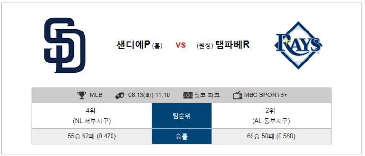  8월13일 11:10분 [MLB]샌디에이고vs탬파베이 샌디에이고 탬파베이