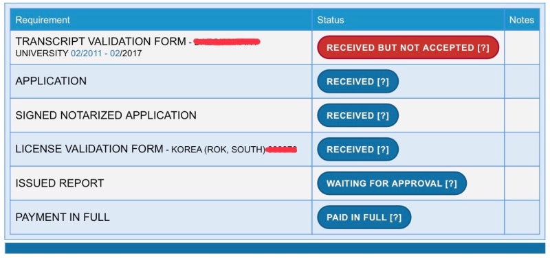 [혼자하는 NCLEX 서류 접수] 온라인 접수하기 : 네이버 블로그
