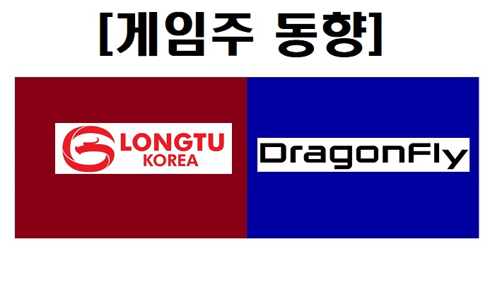  게임주 극과극! 룽투코리아 급등 ·드래곤플라이 급락…유상증자! YJM게임즈, 널뛰기