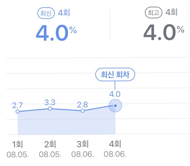  너의 노래를 들려줘 연우진 세정 드라마