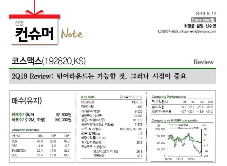  #코스맥스(192820.KS) Review 2Q19 Review: 턴어라운드는 가능할 것. 그러나 시점이 중요    #관련주 #주가
