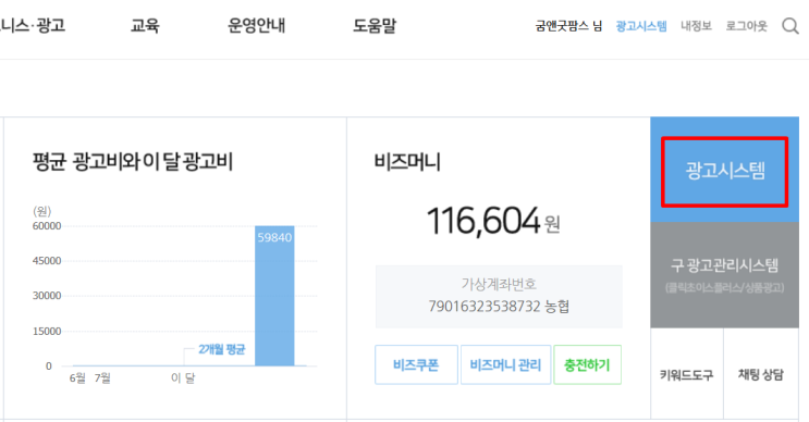  네이버 쇼핑검색광고 품질지수