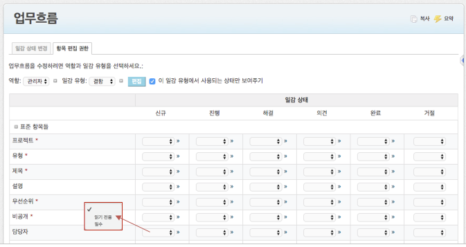  [redmine] 레드마인 [관리 / 업무흐름] 항목편집 권한